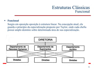 Estruturas Clássicas Funcional Funcional Surgiu em oposição oposição à estrutura linear. Na concepção atual, ela guarda o princípio da especialização proposto por Taylor, onde cada chefia possui amplo domínio sobre determinada área de sua especialização. 