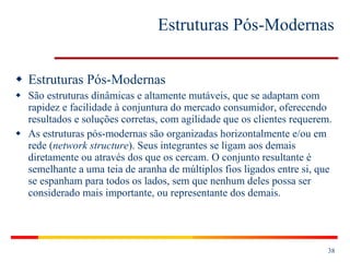 Estruturas Pós-Modernas Estruturas Pós-Modernas   São estruturas dinâmicas e altamente mutáveis, que se adaptam com rapidez e facilidade à conjuntura do mercado consumidor, oferecendo resultados e soluções corretas, com agilidade que os clientes requerem. As estruturas pós-modernas são organizadas horizontalmente e/ou em rede ( network structure ). Seus integrantes se ligam aos demais diretamente ou através dos que os cercam. O conjunto resultante é semelhante a uma teia de aranha de múltiplos fios ligados entre si, que se espanham para todos os lados, sem que nenhum deles possa ser considerado mais importante, ou representante dos demais.  