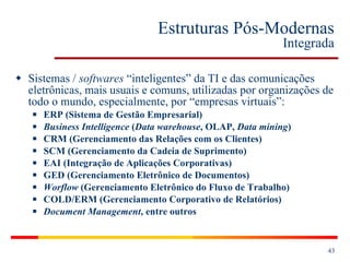 Estruturas Pós-Modernas Integrada Sistemas /  softwares  “inteligentes” da TI e das comunicações eletrônicas, mais usuais e comuns, utilizadas por organizações de todo o mundo, especialmente, por “empresas virtuais”: ERP (Sistema de Gestão Empresarial) Business Intelligence  ( Data warehouse , OLAP,  Data mining ) CRM (Gerenciamento das Relações com os Clientes) SCM (Gerenciamento da Cadeia de Suprimento) EAI (Integração de Aplicações Corporativas) GED (Gerenciamento Eletrônico de Documentos) Worflow  (Gerenciamento Eletrônico do Fluxo de Trabalho) COLD/ERM (Gerenciamento Corporativo de Relatórios) Document Management , entre outros 