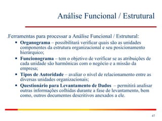 Análise Funcional / Estrutural . Ferramentas para processar a Análise Funcional / Estrutural: Organograma  – possibilitará verificar quais são as unidades componentes da estrutura organizacional e seu posicionamento hierárquico; Funcionograma  – tem o objetivo de verificar se as atribuições de cada unidade são harmônicas com o negócio e a missão da empresa; Tipos de Autoridade  – avaliar o nível de relacionamento entre as diversas unidades organizacionais; Questionário para Levantamento de Dados   – permitirá analisar outras informações colhidas durante a fase de levantamento, bem como, outros documentos descritivos anexados a ele. 