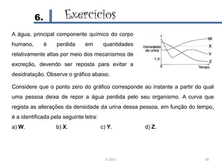 6.          Exercícios
A água, principal componente químico do corpo
humano,        é   perdida     em        quantidades
relativamente altas por meio dos mecanismos de
excreção, devendo ser reposta para evitar a
desidratação. Observe o gráfico abaixo.

Considere que o ponto zero do gráfico corresponde ao instante a partir do qual
uma pessoa deixa de repor a água perdida pelo seu organismo. A curva que
regista as alterações da densidade da urina dessa pessoa, em função do tempo,
é a identificada pela seguinte letra:
a) W.              b) X.                c) Y.          d) Z.




                                          IL 2011                         38
 