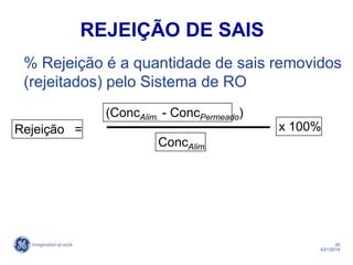 20
4/21/2014
Rejeição = x 100%
(ConcAlim. - ConcPermeado)
ConcAlim.
REJEIÇÃO DE SAIS
% Rejeição é a quantidade de sais removidos
(rejeitados) pelo Sistema de RO
 