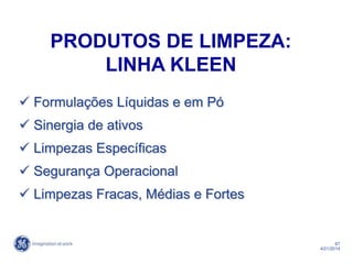 67
4/21/2014
 Formulações Líquidas e em Pó
 Sinergia de ativos
 Limpezas Específicas
 Segurança Operacional
 Limpezas Fracas, Médias e Fortes
PRODUTOS DE LIMPEZA:
LINHA KLEEN
 