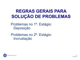 72
4/21/2014
Problemas no 1º. Estágio:
Deposição
Problemas no 2º. Estágio:
Incrustação
REGRAS GERAIS PARA
SOLUÇÃO DE PROBLEMAS
 
