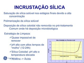 76
4/21/2014
Saturação de sílica solúvel nos estágios finais devido a alta
concentração
Polimerização da sílica solúvel
Deposição de sílica coloidal não removida no pré-tratamento
Comum onde há deposição microbiológica
Estratégia de Limpeza:
Quase impossível de
remover
pH alto com altos tempos de
“molho” (12-24h)
Sílica Coloidal: pH alto e
temperatura elevada
Alcalina -> Ácida
INCRUSTAÇÃO SÍLICA
 