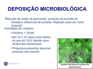78
4/21/2014
Redução da vazão de permeado, aumento da pressão de
entrada e diferencial de pressão. Rejeição pode ser muito
reduzida
Estratégia de Limpeza:
Alcalina -> Ácida
pH 12 é 10 vezes mais efetivo
do que pH 10,5. Atentar para
limites das membranas
Programa preventivo deve ser
proposto com biocida
DEPOSIÇÃO MICROBIOLÓGICA
 
