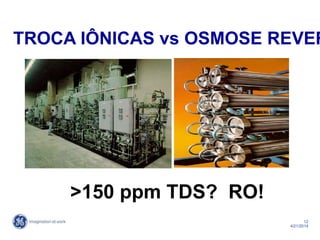 12
4/21/2014
TROCA IÔNICAS vs OSMOSE REVER
>150 ppm TDS? RO!
 