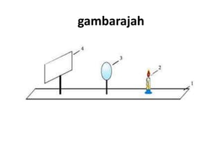 gambarajah
 