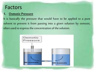 Factors
1. Osmotic Pressure
It is basically the pressure that would have to be applied to a pure
solvent to prevent it from passing into a given solution by osmosis,
oftenusedtoexpresstheconcentrationofthesolution.
 