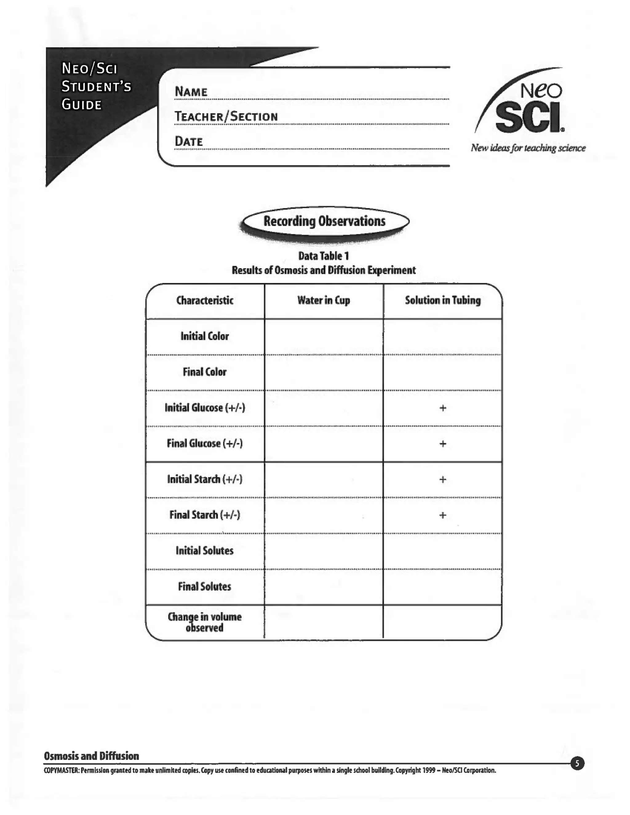 Osmosis & diffusion lab