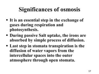 Osmosis, diffusion presentation