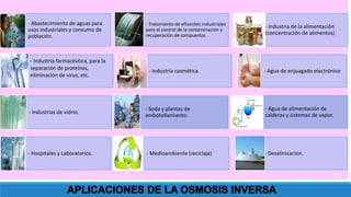 - Abastecimiento de aguas para
usos industriales y consumo de
población.
- Tratamiento de efluentes industriales
para el control de la contaminación y
recuperación de compuestos
- Industria de la alimentación
(concentración de alimentos).
- Industria farmacéutica, para la
separación de proteínas,
eliminación de virus, etc.
- Industria cosmética - Agua de enjuagado electrónico
- Industrias de vidrio.
- Soda y plantas de
embotellamiento.
- Agua de alimentación de
calderas y sistemas de vapor.
- Hospitales y Laboratorios. - Medioambiente (reciclaje) - Desalinización.
 