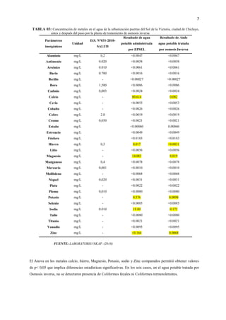 Osmosis inversa.  vasquez , a.  2017 (1)