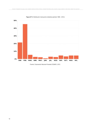 14
Proyecto “Desalación de agua de mar mediante sistema Osmosis Inversa y Energía Fotovoltaica para provisión de agua potable en Isla Damas, Región de Coquimbo”.
Figura Nº 3. Distribución mensual de visitantes (periodo 1999 – 2012)
Fuente: Corporación Nacional Forestal (CONAF). 2012.
ENE FEB. MAR. ABR. MAY. JUN. JUL. AGO. SEP. OCT. NOV. DIC.
0%
10%
20%
30%
40%
50%
 