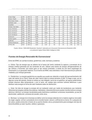 50
Proyecto “Desalación de agua de mar mediante sistema Osmosis Inversa y Energía Fotovoltaica para provisión de agua potable en Isla Damas, Región de Coquimbo”.
Qatar Village JOR 2000 3.400 32,00 Si AC 45,00 9,60
Sadou, Riyadh, SAU 1994 5.700 10,08 Si AC 5,70 9,60
San Nicola, Tremiti ITA 1984 5.700 65,00 Si DC/AC 12,00 9,60
SERIWA, Perth AUS 1982 5.700 1,20 Si DC 0,55 9,60
Solarflow AUS 1982 5.000 0,12 No DC 0,40 9,30
Tanote, Thar Desert IND 1986 5.000 0,45 No DC 1,00 9,30
Univ. Of Almería ESP 1988 3.360 23,50 Si DC 8,09 2,50
Univ. De Amman JOR 1988 400 0,07 No DC 0,10 2,50
Univ. De Atenas GRC 2000 400 1.968,0 Si DC 1.000,0 2,80
Univ. De Bahrain BHR 1994 35.000 0,11 Si DC 0,20 2,80
Vancouver CAN 1983 33.000 0,48 No DC 0,86 9,00
Varios Lugares JOR 2007 7.000 1,10 Si AC 3,60 9,00
VARI-RO USA 1999 7.000 1,10 No AC 3,60 9,00
Wanoo Roadhouse AUS 1982 7.000 6,00 No AC 3,60 9,00
White Cliffs AUS 2003 3.500 0,26 No DC 0,06 9,00
Fuente: Informe: “2008-2009 Desalination Yearbook”, elaborado por la Asociación Internacional de Desalación (IDA)
y la publicación inglesa Global Water Intelligence (GWI).
Fuentes de Energía Renovable No Convencional
Entre las ERNC se cuentan la eólica, geotérmica, solar, biomasa y oceánica:
a.- Eólica: Tipo de energía que se obtiene de la fuerza del viento mediante la captura y conversión de la
energía cinética generada por las corrientes de aire. Utilizan esta fuente de energía aerogeneradores de
eje vertical u horizontal, que hacen girar un eje central conectado, a través de una serie engranajes (la
transmisión) a un generador eléctrico. Es la fuente de ERNC más extendida a nivel internacional por potencia
instalada y por energía generada.
b.- Geotérmica: La energía geotérmica es aquella que puede ser obtenida a través del aprovechamiento del
calor del interior de la Tierra. Parte del calor interno bajo la corteza terrestre (5.000 °C) llega a esta, así en
algunas zonas del planeta, donde la corteza es más delgada, cerca de la superficie, las aguas subterráneas
pueden alcanzar altas temperaturas, y por lo tanto, ser usadas para accionar turbinas eléctricas o para
distribuir esta energía en forma de calor mediante redes de distribución.
c.- Solar: Se trata de recoger la energía del sol (radiación solar) por medio de recolectores que mediante
diferentes tecnologías (células fotovoltaicas, helióstatos, colectores térmicos) pueden transformarla en energía
eléctrica o térmica. La energía recolectada puede destinarse a satisfacer numerosas necesidades, ya sea de
electricidad, calefacción, procesos de secado, entre otros.
d.- Biomasa: La energía de la biomasa se define como la energía obtenida de la materia orgánica renovable
de origen vegetal, animal o procedente de la transformación natural o artificial de la misma. En cualquiera de
los casos, puede producirse a través de su quema directa o de su procesamiento para conseguir otro tipo de
biocombustibles ya sean líquidos, sólidos o gaseosos.
 