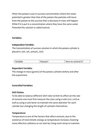 When the potato is put in sucrose concentration where the water
potential is greater than that of the potato the particles will move
from the potato to the sucrose then a decrease in mass will happen
While if it is put in a concentration where they have the same water
Potential this solution is called isotonic
Variables:
Independent Variable:
The Concentration of sucrose solution in which the potato cylinder is
placed in. (0%, 10%, 30%50%, 70%)
Dependent Variable:
The change in mass (grams) of the potato cylinders before and after
the experiment
Controlled Variables:
SA/V Ratios:
To be able to balance different SA/V ratio to limit its effect on the rate
of osmosis one must first measure the sizes using a ruler (±0.1 cm) as
well as using a cork borer to maintain the same diameter for each
cylinder but changing the length of cylinders themselves.
Temperature:
Temperature is one of the factors that affect osmosis, due to the
existence of more kinetic energy as temperature increases meaning
more effective collisions so we start by Using room temp to maintain
Variable Reason? How to control it?
 