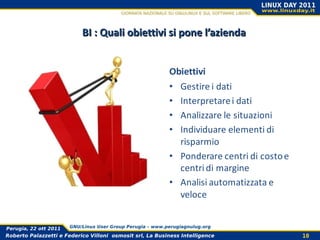 BI : Quali obiettivi si pone l’azienda


                                                           Obiettivi
                                                           • Gestire i dati
                                                           • Interpretare i dati
                                                           • Analizzare le situazioni
                                                           • Individuare elementi di
                                                             risparmio
                                                           • Ponderare centri di costo e
                                                             centri di margine
                                                           • Analisi automatizzata e
                                                             veloce


Perugia, 22 ott 2011   GNU/Linux User Group Perugia – www.perugiagnulug.org

Roberto Palazzetti e Federico Villoni osmosit srl, La Business Intelligence                10
 