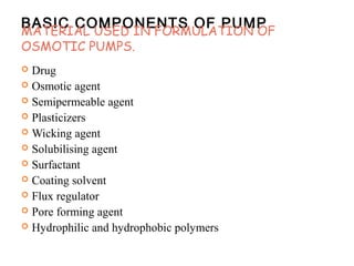 BASIC COMPONENTS OF PUMP
 Drug
 Osmotic agent
 Semipermeable agent
 Plasticizers
 Wicking agent
 Solubilising agent
 Surfactant
 Coating solvent
 Flux regulator
 Pore forming agent
 Hydrophilic and hydrophobic polymers
MATERIAL USED IN FORMULATION OF
OSMOTIC PUMPS.
 