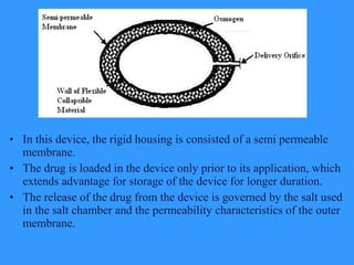 • In this device, the rigid housing is consisted of a semi permeable
membrane.
• The drug is loaded in the device only prior to its application, which
extends advantage for storage of the device for longer duration.
• The release of the drug from the device is governed by the salt used
in the salt chamber and the permeability characteristics of the outer
membrane.
 