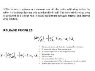 RELEASE PROFILES
( ) [ ] ( ) def
z
Sk
h
A
dt
dm ⋅−⋅= ππ
( ) [ ] df
z
Sk
h
A
dt
dmZ ⋅⋅⋅== π
 The mass delivery rate from the pump can be written as:
 Sd is concentration in drug compartment
 πf is osmotic pressure of the drug formulation
 A is surface area
 h is thickness
 k is permeability of membrane
 πe is osmotic pressure of the environment which is negligible
 So zero order release rate can be expressed as,
The process continues at a constant rate till the entire solid drug inside the
tablet is eliminated leaving only solution filled shell. This residual dissolved drug
is delivered at a slower rate to attain equilibrium between external and internal
drug solution.
 