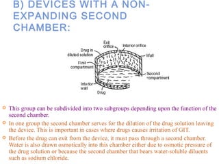 B) DEVICES WITH A NON-
EXPANDING SECOND
CHAMBER:
 This group can be subdivided into two subgroups depending upon the function of the
second chamber.
 In one group the second chamber serves for the dilution of the drug solution leaving
the device. This is important in cases where drugs causes irritation of GIT.
 Before the drug can exit from the device, it must pass through a second chamber.
Water is also drawn osmotically into this chamber either due to osmotic pressure of
the drug solution or because the second chamber that bears water-soluble diluents
such as sodium chloride.
 