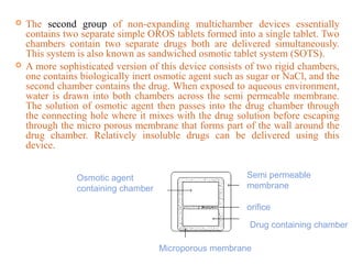  The second group of non-expanding multichamber devices essentially
contains two separate simple OROS tablets formed into a single tablet. Two
chambers contain two separate drugs both are delivered simultaneously.
This system is also known as sandwiched osmotic tablet system (SOTS).
 A more sophisticated version of this device consists of two rigid chambers,
one contains biologically inert osmotic agent such as sugar or NaCl, and the
second chamber contains the drug. When exposed to aqueous environment,
water is drawn into both chambers across the semi permeable membrane.
The solution of osmotic agent then passes into the drug chamber through
the connecting hole where it mixes with the drug solution before escaping
through the micro porous membrane that forms part of the wall around the
drug chamber. Relatively insoluble drugs can be delivered using this
device.
Osmotic agent
containing chamber
Semi permeable
membrane
orifice
Drug containing chamber
Microporous membrane
 