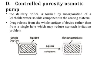 D. Controlled porosity osmotic
pump
• the delivery orifice is formed by incorporation of a
leachable water-soluble component in the coating material
• Drug release from the whole surface of device rather than
from a single hole which may reduce stomach irritation
problem
 