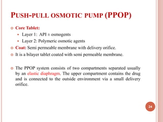 PUSH-PULL OSMOTIC PUMP (PPOP)
 Core Tablet:
 Layer 1: API ± osmogents
 Layer 2: Polymeric osmotic agents
 Coat: Semi permeable membrane with delivery orifice.
 It is a bilayer tablet coated with semi permeable membrane.
 The PPOP system consists of two compartments separated usually
by an elastic diaphragm. The upper compartment contains the drug
and is connected to the outside environment via a small delivery
orifice.
24
 