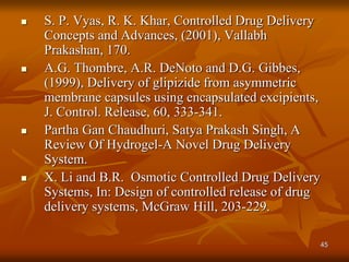  S. P. Vyas, R. K. Khar, Controlled Drug Delivery
Concepts and Advances, (2001), Vallabh
Prakashan, 170.
 A.G. Thombre, A.R. DeNoto and D.G. Gibbes,
(1999), Delivery of glipizide from asymmetric
membrane capsules using encapsulated excipients,
J. Control. Release, 60, 333-341.
 Partha Gan Chaudhuri, Satya Prakash Singh, A
Review Of Hydrogel-A Novel Drug Delivery
System.
 X. Li and B.R. Osmotic Controlled Drug Delivery
Systems, In: Design of controlled release of drug
delivery systems, McGraw Hill, 203-229.
45
 