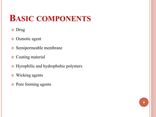 BASIC COMPONENTS
 Drug
 Osmotic agent
 Semipermeable membrane
 Coating material
 Hyrophilic and hydrophobic polymers
 Wicking agents
 Pore forming agents
9
 