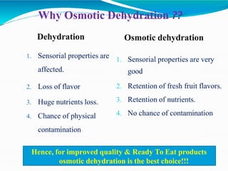 Why Osmotic Dehydration ??
Dehydration Osmotic dehydration
1. Sensorial properties are
affected.
2. Loss of flavor
3. Huge nutrients loss.
4. Chance of physical
contamination
1. Sensorial properties are very
good
2. Retention of fresh fruit flavors.
3. Retention of nutrients.
4. No chance of contamination
Hence, for improved quality & Ready To Eat products
osmotic dehydration is the best choice!!!
 
