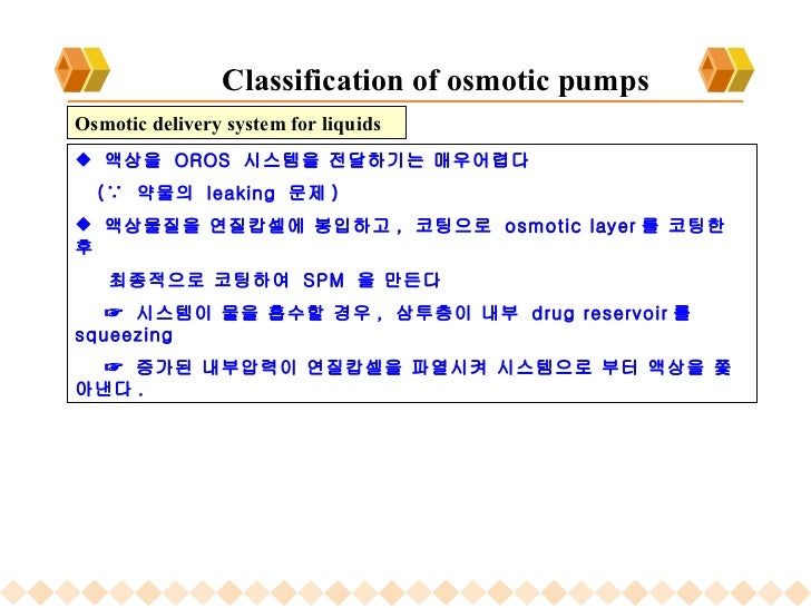 Cost of fluconazole without insurance