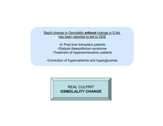 Rapid change in Osmolality without change in S.Na
has been reported to led to ODS
•In Post liver transplant patients
•Dialysis disequilibrium syndrome
•Treatment of hyperammonemic patients
•Correction of hypernatremia and hyperglycemia

REAL CULPRIT
OSMOLALITY CHANGE

 