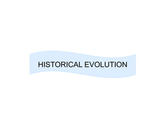 HISTORICAL EVOLUTION

 