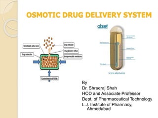 OSMOTIC DRUG DELIVERY SYSTEM
By
Dr. Shreeraj Shah
HOD and Associate Professor
Dept. of Pharmaceutical Technology
L.J. Institute of Pharmacy,
Ahmedabad
 