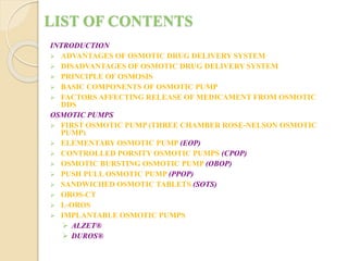 LIST OF CONTENTS
INTRODUCTION
 ADVANTAGES OF OSMOTIC DRUG DELIVERY SYSTEM
 DISADVANTAGES OF OSMOTIC DRUG DELIVERY SYSTEM
 PRINCIPLE OF OSMOSIS
 BASIC COMPONENTS OF OSMOTIC PUMP
 FACTORS AFFECTING RELEASE OF MEDICAMENT FROM OSMOTIC
DDS
OSMOTIC PUMPS
 FIRST OSMOTIC PUMP (THREE CHAMBER ROSE-NELSON OSMOTIC
PUMP)
 ELEMENTARY OSMOTIC PUMP (EOP)
 CONTROLLED PORSITY OSMOTIC PUMPS (CPOP)
 OSMOTIC BURSTING OSMOTIC PUMP (OBOP)
 PUSH PULL OSMOTIC PUMP (PPOP)
 SANDWICHED OSMOTIC TABLETS (SOTS)
 OROS-CT
 L-OROS
 IMPLANTABLE OSMOTIC PUMPS
 ALZET®
 DUROS®
 