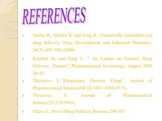  Verma R., Mishra B. and Garg S., Osmotically controlled oral
drug delivery; Drug Development and Industrial Pharmacy,
26(7), 695-708 (2000)
 Kaushal M. and Garg S., “ An Update on Osmotic Drug
Delivery Patents”; Pharmaceutical Technology, August 2003
38-45.
 Theeuwes F.,”Elementary Osmotic Pump”, Journal of
Pharmaceutical Science;64(12):1987-1991(1975).
 Theeuwes F., Journal of Pharmaceutical
Science;72:253(1983).
 Chein Y., Novel Drug Delivery Systems:398-407
 