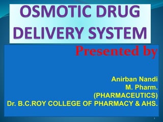 Presented by
Anirban Nandi
M. Pharm.
(PHARMACEUTICS)
Dr. B.C.ROY COLLEGE OF PHARMACY & AHS.
1
 