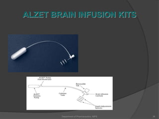 OSMOTIC DRUG DELIVERY SYSTEM.ppt