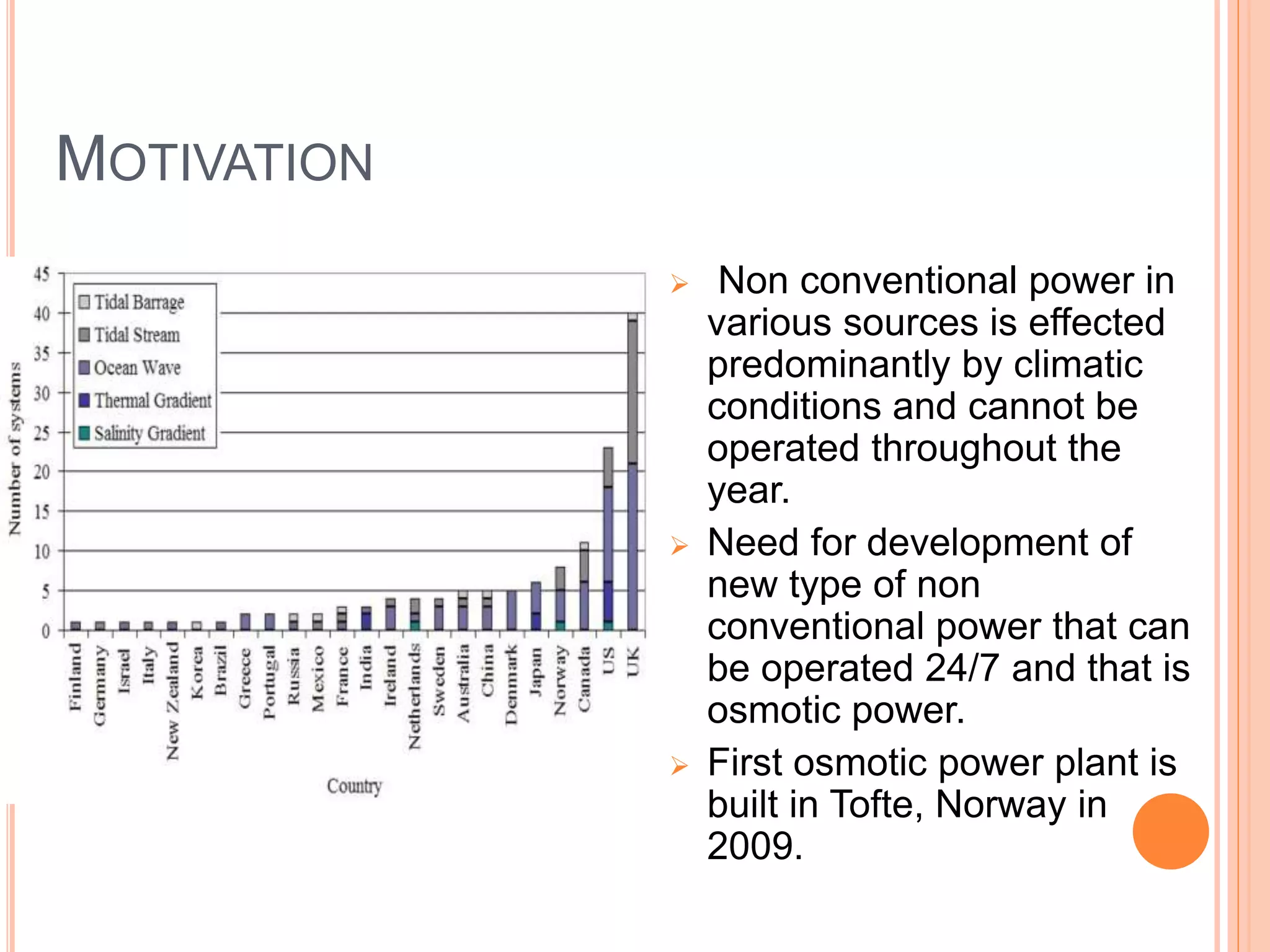 MOTIVATION
 Non conventional power in
various sources is effected
predominantly by climatic
conditions and cannot be
operated throughout the
year.
 Need for development of
new type of non
conventional power that can
be operated 24/7 and that is
osmotic power.
 First osmotic power plant is
built in Tofte, Norway in
2009.
 