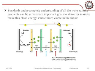  Standards and a complete understanding of all the ways salinity
gradients can be utilized are important goals to strive for in order
make this clean energy source more viable in the future
4/3/2018 Department of Mechanical Engineering Confidential 12
 