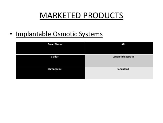 Osmotic pressure controlled dds