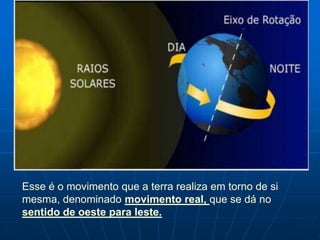 O movimento de rotaçãoA Terra gira ao redor de seu próprio eixo imaginárioDuração de aproximadamente 24 horas.Chamamos esse período de diaConseqüências