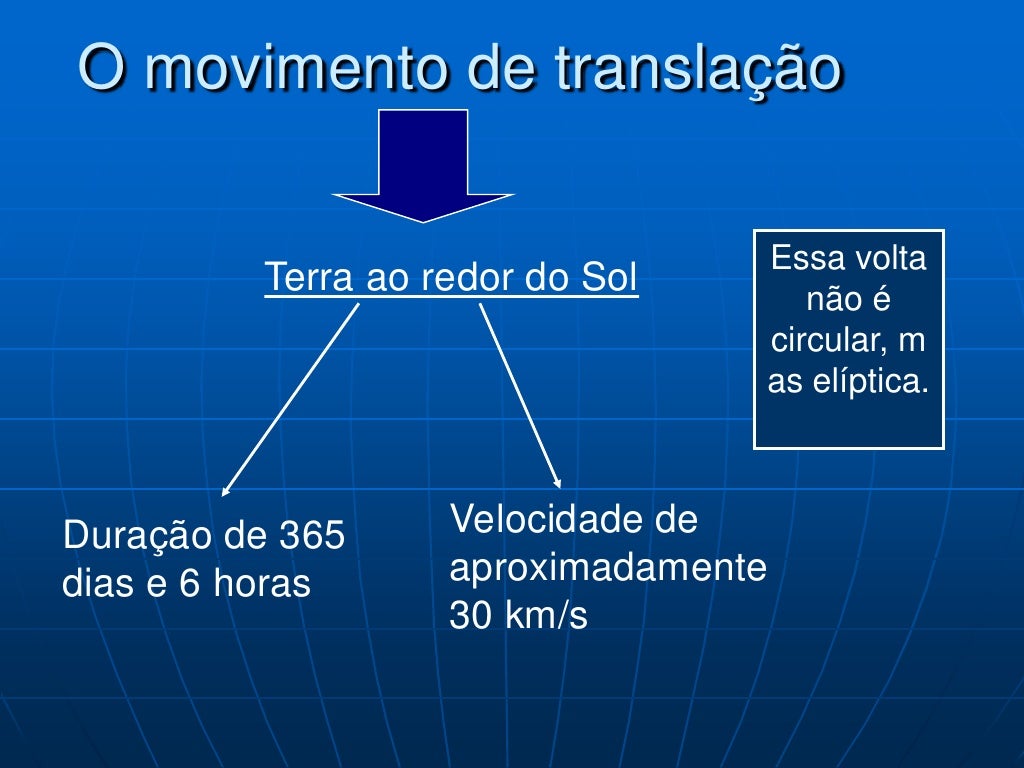 Como fazer um resumo de artigo passo a passo Como fazer um resumo de artigo passo a passo