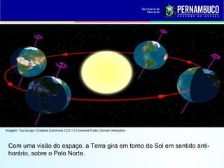 Imagem: Tau olunga / Creative Commons CC0 1.0 Universal Public Domain Dedicationʻ
Com uma visão do espaço, a Terra gira em torno do Sol em sentido anti-
horário, sobre o Polo Norte.
 