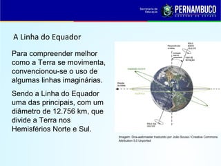 A Linha do Equador
Imagem: Dna-webmaster traduzido por João Sousa / Creative Commons
Attribution 3.0 Unported
Para compreender melhor
como a Terra se movimenta,
convencionou-se o uso de
algumas linhas imaginárias.
Sendo a Linha do Equador
uma das principais, com um
diâmetro de 12.756 km, que
divide a Terra nos
Hemisférios Norte e Sul.
 