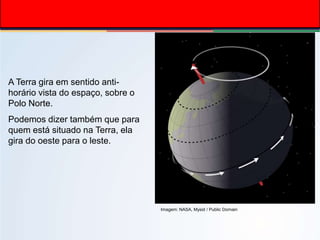 Imagem: NASA, Mysid / Public Domain
A Terra gira em sentido anti-
horário vista do espaço, sobre o
Polo Norte.
Podemos dizer também que para
quem está situado na Terra, ela
gira do oeste para o leste.
 