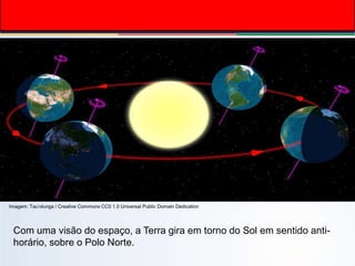 Imagem: Tauʻolunga / Creative Commons CC0 1.0 Universal Public Domain Dedication
Com uma visão do espaço, a Terra gira em torno do Sol em sentido anti-
horário, sobre o Polo Norte.
 