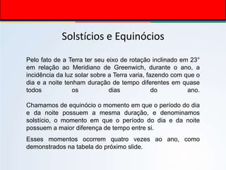 Solstícios e Equinócios
Pelo fato de a Terra ter seu eixo de rotação inclinado em 23°
em relação ao Meridiano de Greenwich, durante o ano, a
incidência da luz solar sobre a Terra varia, fazendo com que o
dia e a noite tenham duração de tempo diferentes em quase
todos os dias do ano.
Chamamos de equinócio o momento em que o período do dia
e da noite possuem a mesma duração, e denominamos
solstício, o momento em que o período do dia e da noite
possuem a maior diferença de tempo entre si.
Esses momentos ocorrem quatro vezes ao ano, como
demonstrados na tabela do próximo slide.
 