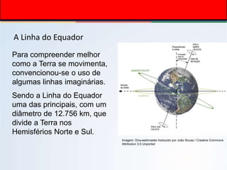 A Linha do Equador
Imagem: Dna-webmaster traduzido por João Sousa / Creative Commons
Attribution 3.0 Unported
Para compreender melhor
como a Terra se movimenta,
convencionou-se o uso de
algumas linhas imaginárias.
Sendo a Linha do Equador
uma das principais, com um
diâmetro de 12.756 km, que
divide a Terra nos
Hemisférios Norte e Sul.
 